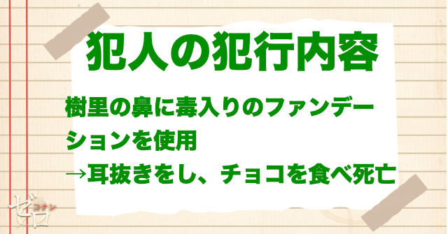 酒井なつきの犯行内容やトリックは?