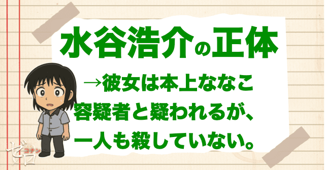 漆黒の追跡者の水谷の正体