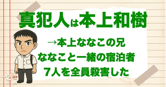 漆黒の追跡者の真犯人は本上