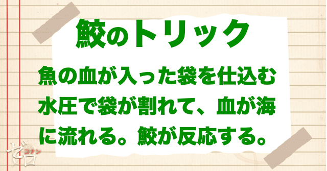 岩永城児が使った事件のトリックは、”血袋”を仕込んで鮫に襲わせるものだった！