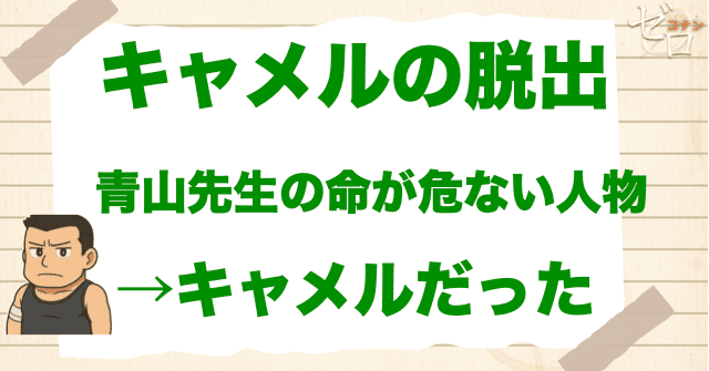 1150話の感想＆考察でキャメルが無事に脱出