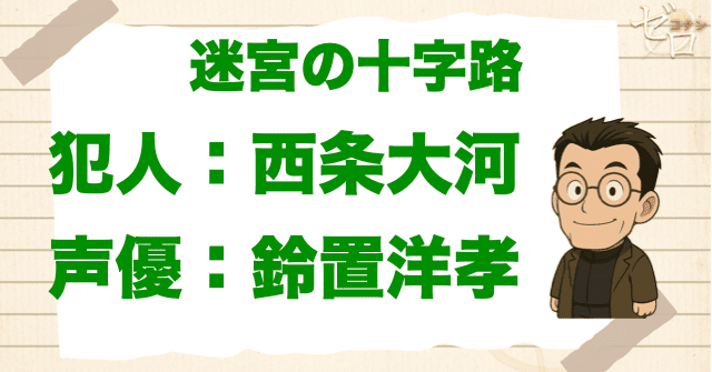 迷宮の十字路(クロスロード)の犯人&声優