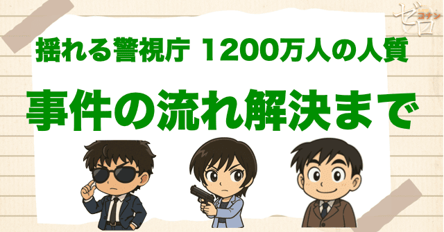 【ネタバレ】「揺れる警視庁 1200万人の人質」の事件の流れと犯人
