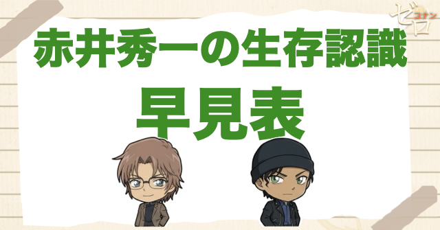 赤井秀一が生きているのを知っている人の早見表