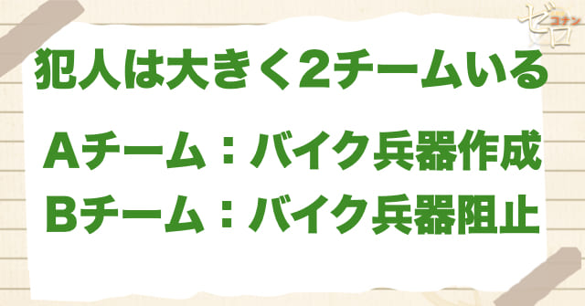 【結論】ハイウェイの堕天使の犯人は一人ではなく様々な動機が絡み合う